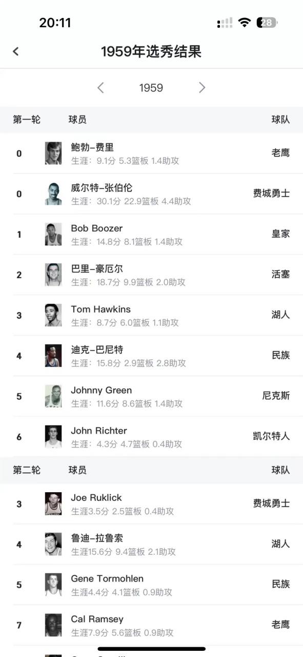 nba状元签怎么获得