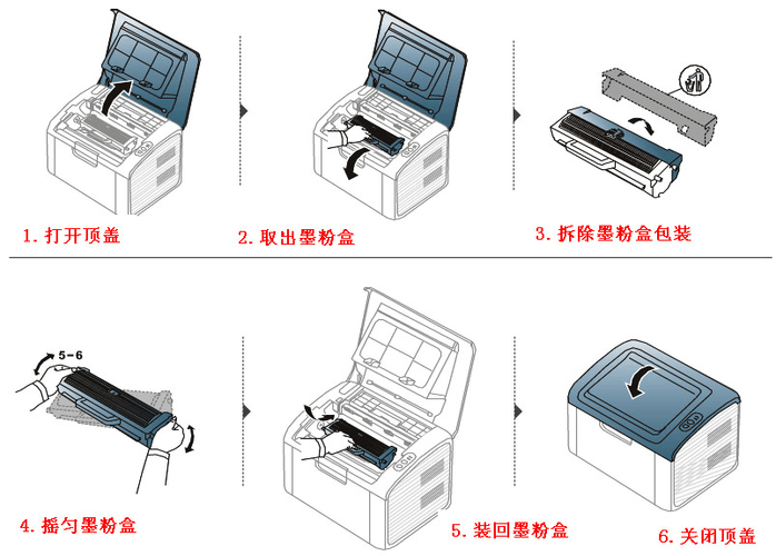 碳粉盒替换方法及费用