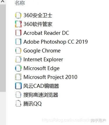 图标有白色东西覆盖