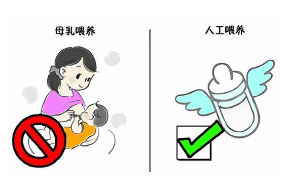 病毒会通过奶水传播吗截图2