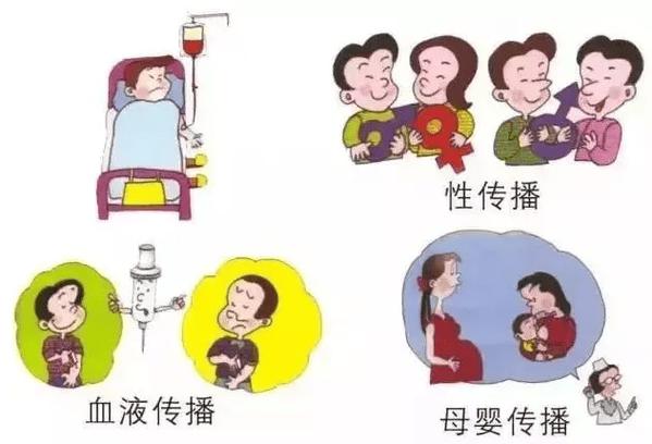 病毒会通过奶水传播吗截图3