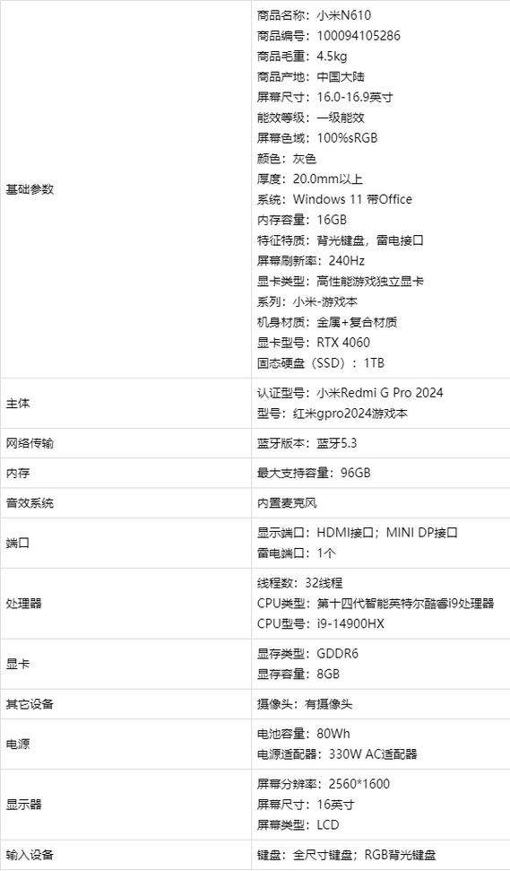 小米笔记本功能键介绍