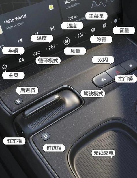 mode是什么开关截图2