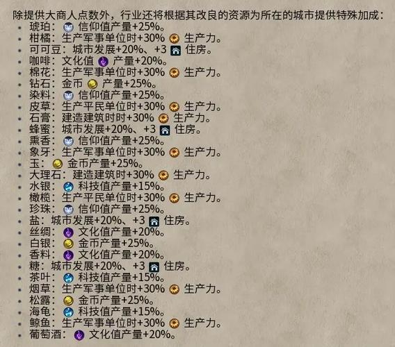文明6加mod要重新开档吗