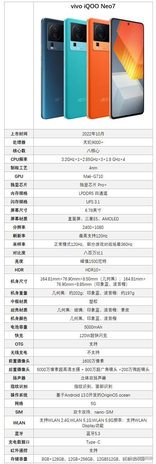 vivo iqoo neo参数配置详情