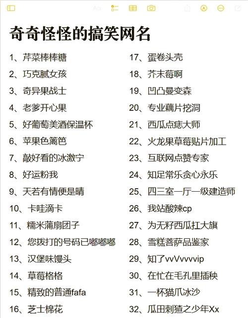 抽象搞笑昵称女
