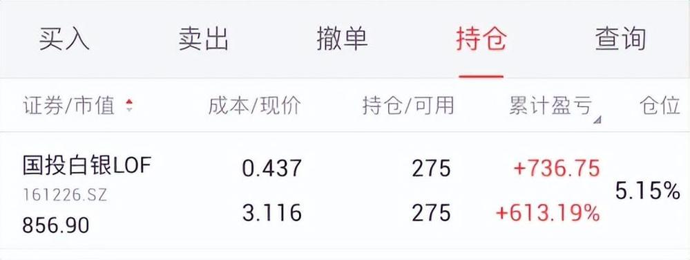 汇盈策略app