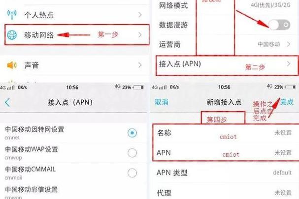 移动接入点ia是什么意思