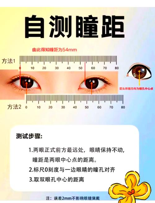如何量瞳距