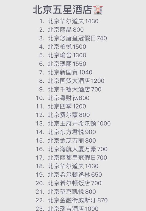 900大勇多少级招