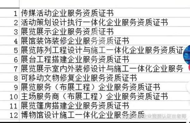 广告资质证办理流程截图2