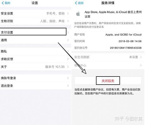 appstore免密
