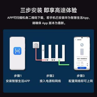 家中安装wifi的步骤截图3