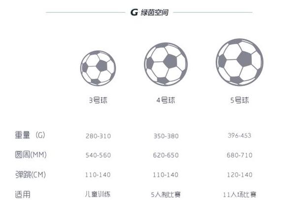免费足球推荐足球分析