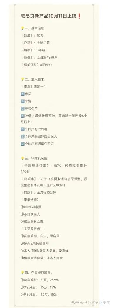 平安融易10万亲身经历