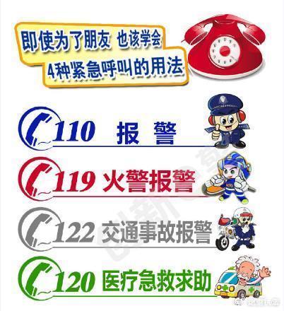 紧急呼叫122手机版破解版