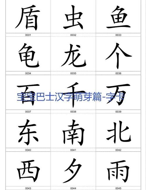 书法拍照识字软件