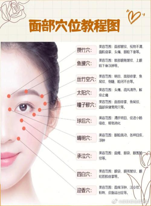 怎样去斑点小窍门有效截图2