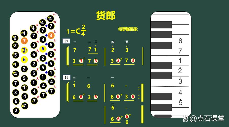 手风琴教学入门零基础
