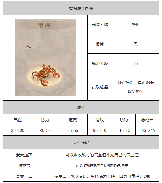 问道蟹将可以强化几次