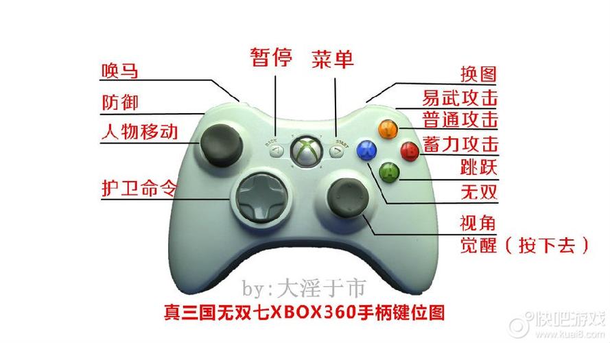 xbox手柄怎么玩射击游戏截图2