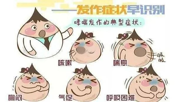 小儿喘鸣音在线试听