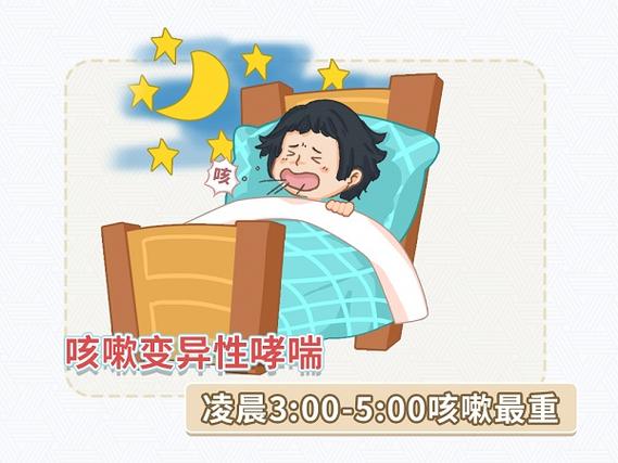 小儿喘鸣音在线试听截图3