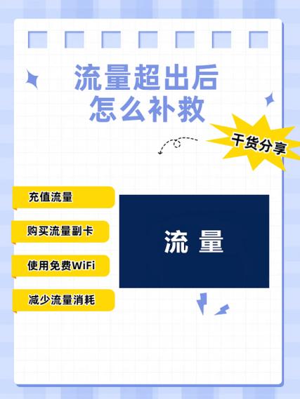 流量用完了超出去怎么扣