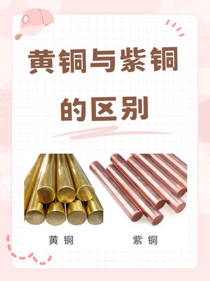 紫铜和黄铜的区别