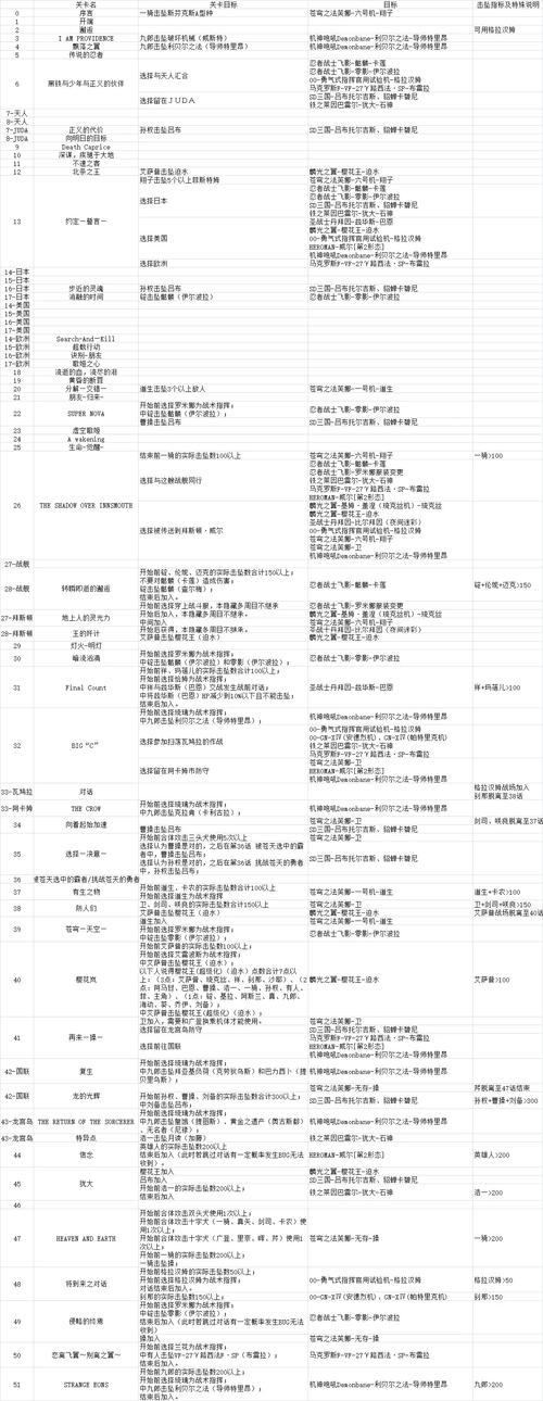 超级机器人大战ux隐藏要素