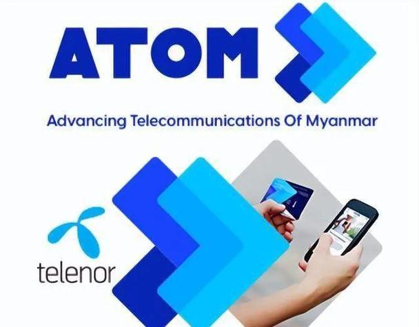 telenor apps