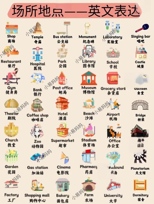 美团外卖常驻地点怎么取消