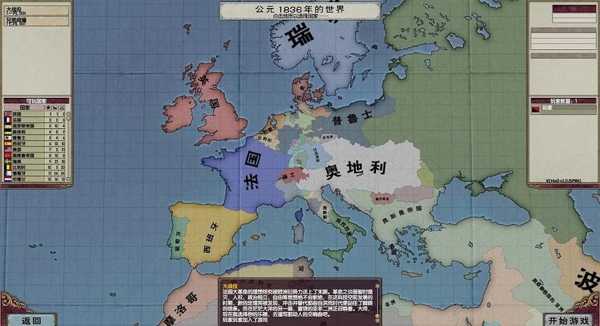 维多利亚2汉化包怎么用