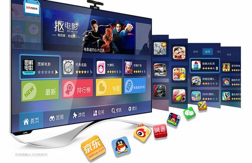 乐视TV破解版