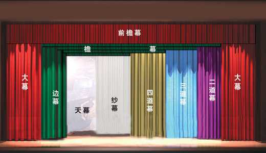 幕布如何创建两个大主题