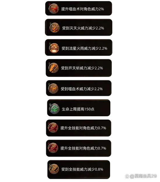 原始传奇26个礼包码2025