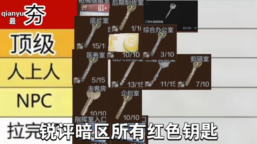暗区突围最值钱的钥匙