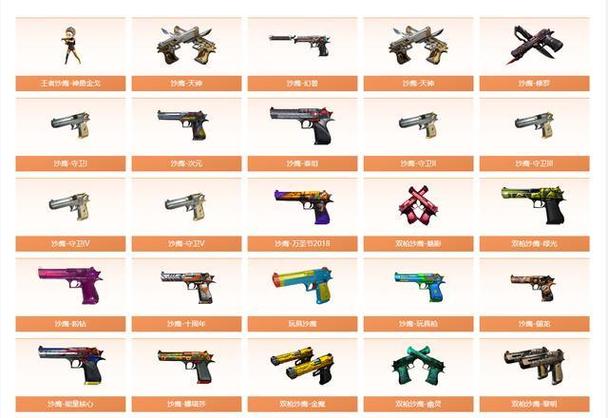 穿越火线全武器破解版截图2