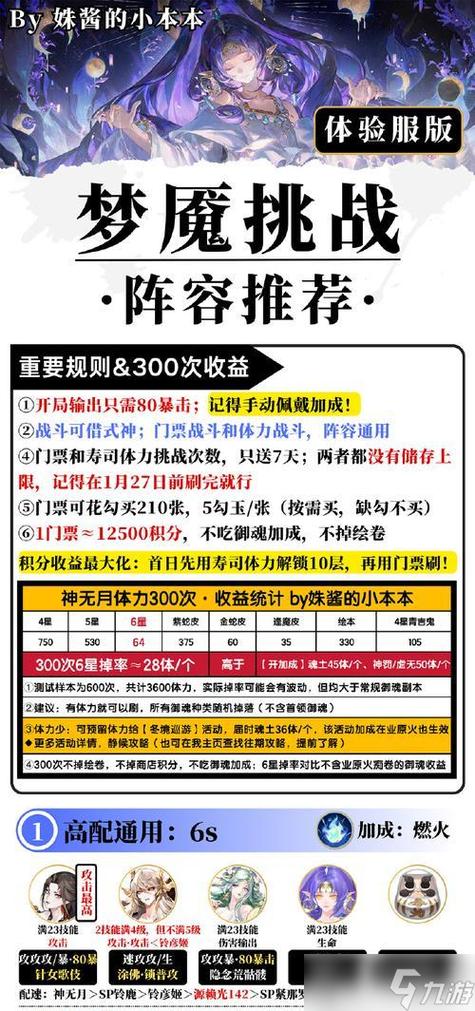 赤月传说什么辅助好用