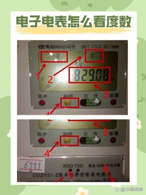 智能三相电表怎么看用了多少度电
