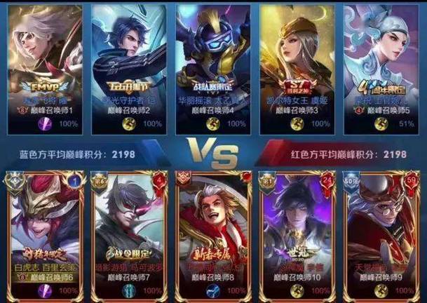 王者怎么在开局显示标截图3