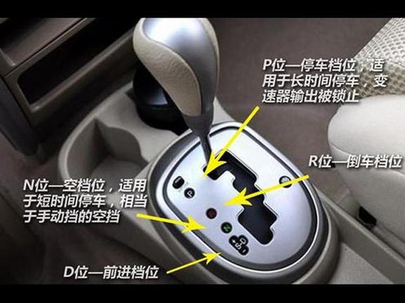 7变速车一般用几档