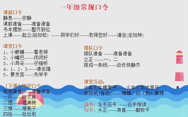 约束课堂纪律的顺口溜