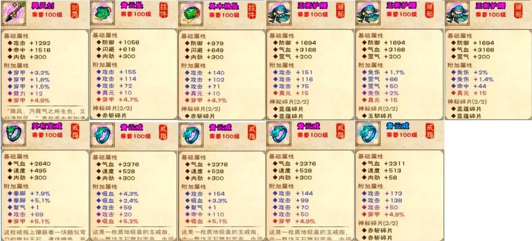 烟雨江湖50级副本战力可过