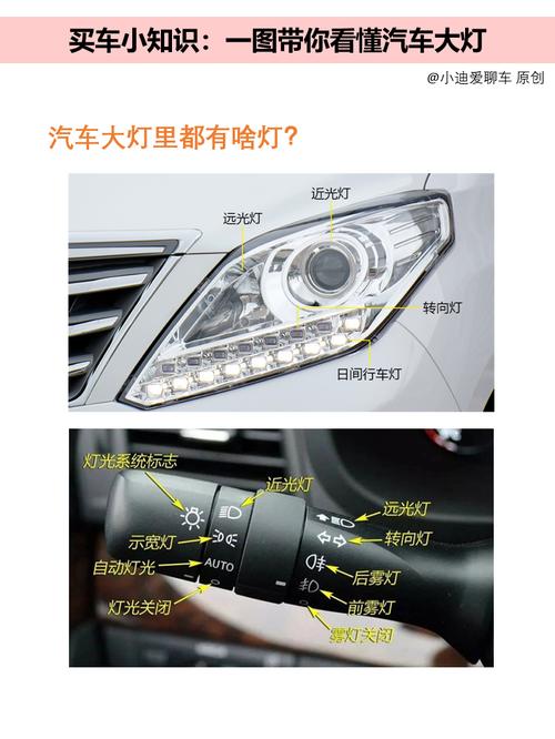 远近光一体大灯优缺点