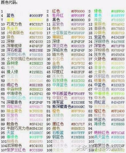 火影名字