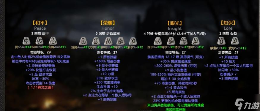 暗黑2单机合成符文之语需要补丁吗