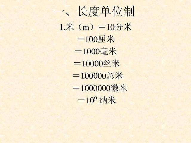 micron是什么单位