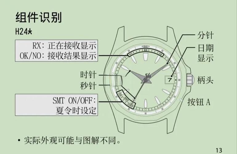 西铁城光动能手表怎么调时间