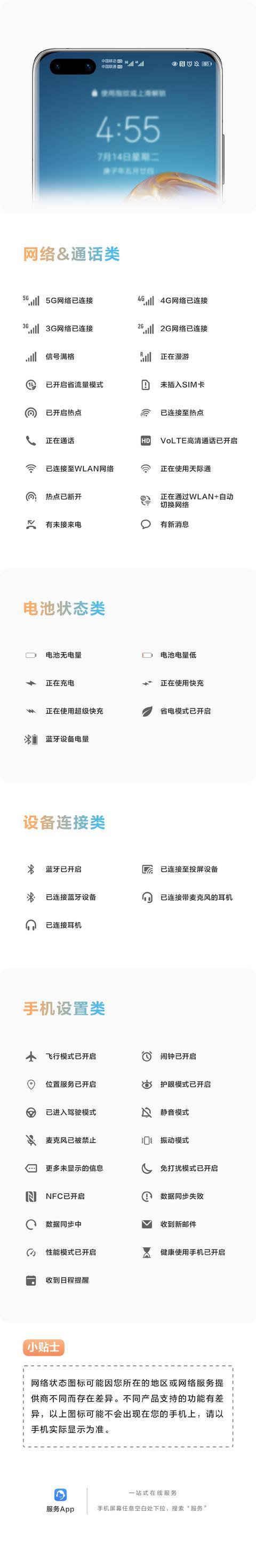 华为状态栏图标隐藏